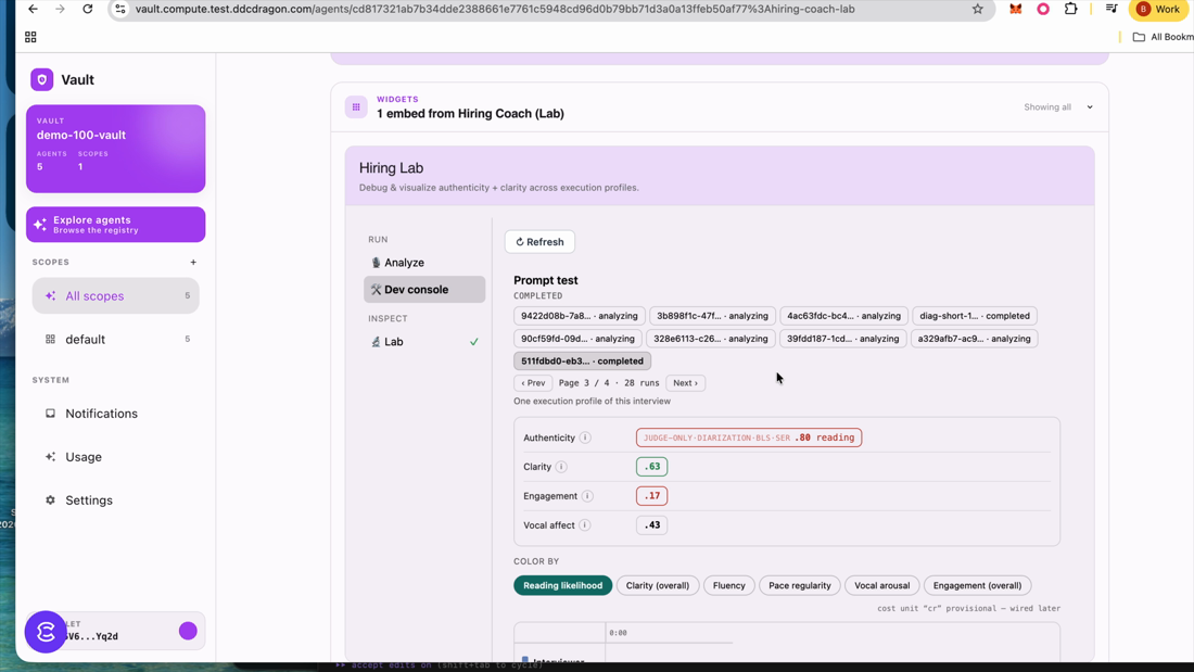 Hiring Coach Lab summary metrics